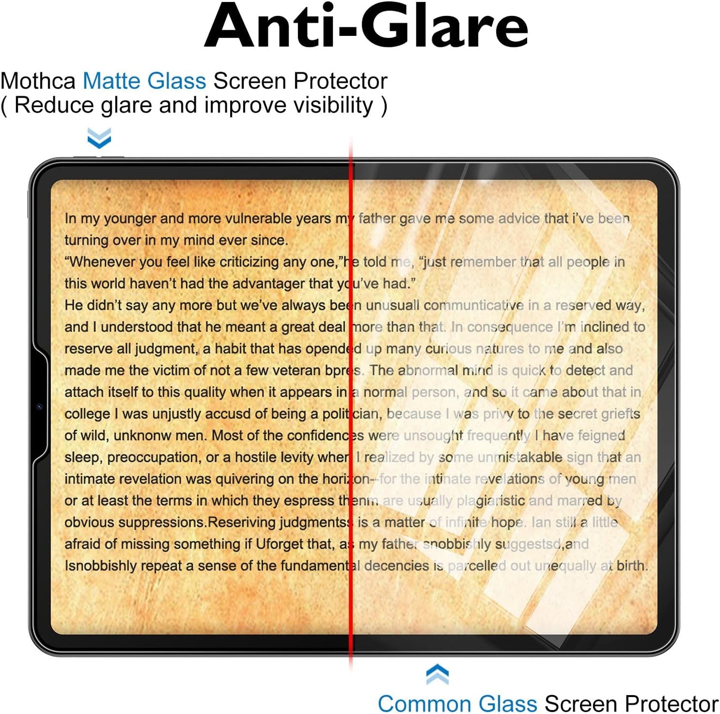 2 Pack 5/4 (10.9 Inch 2022/2020) 11 Inch (2022/2021/2020/2018) Mothca Matte Glass Screen Protector for iPad Air & iPad