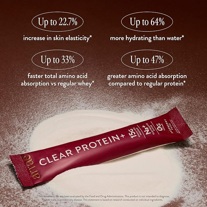 Arrae Clear Protein ??Natural Protein Supplement, Smooth Texture, Easy to Mix, 14 Servings, Clean Formula with Electrolytes