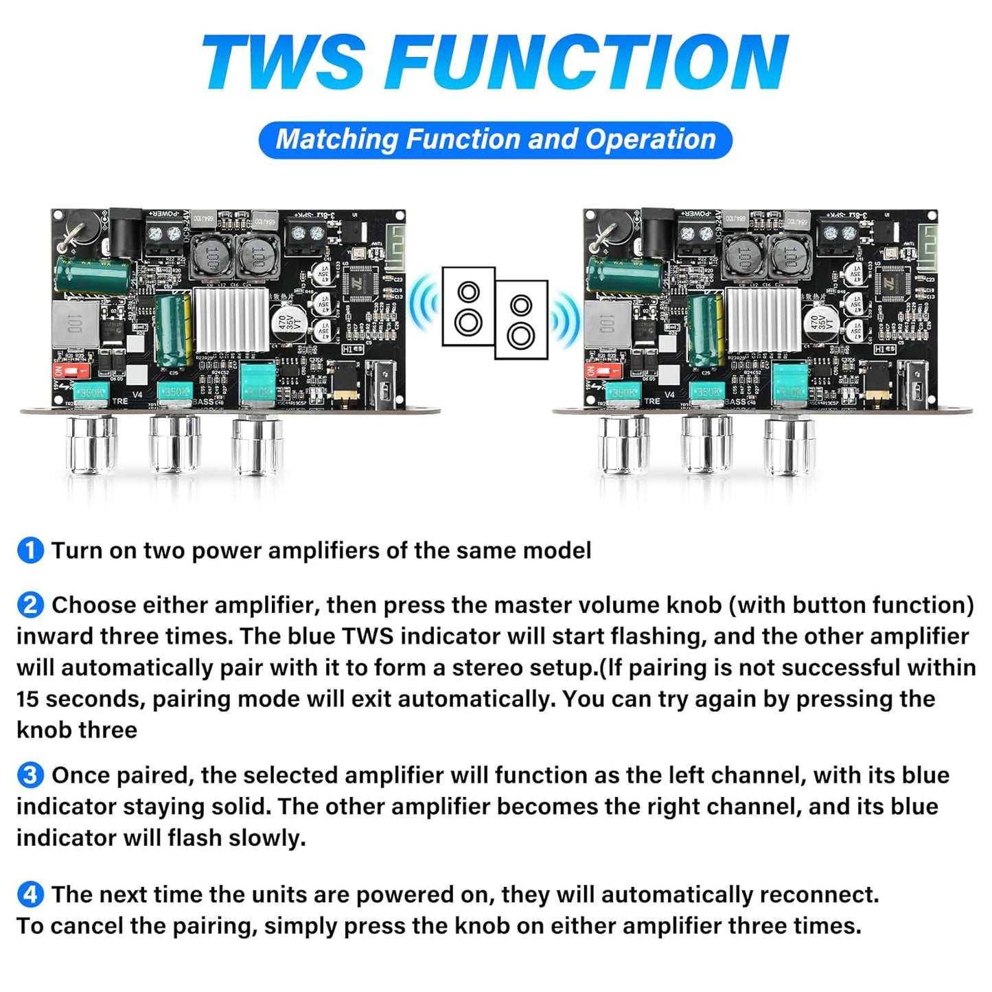 ZK-1001U 100W 9-24V,Supports Daakro Mono Bluetooth Amplifier Board with TWS, Peak Power Home Audio Amplifier