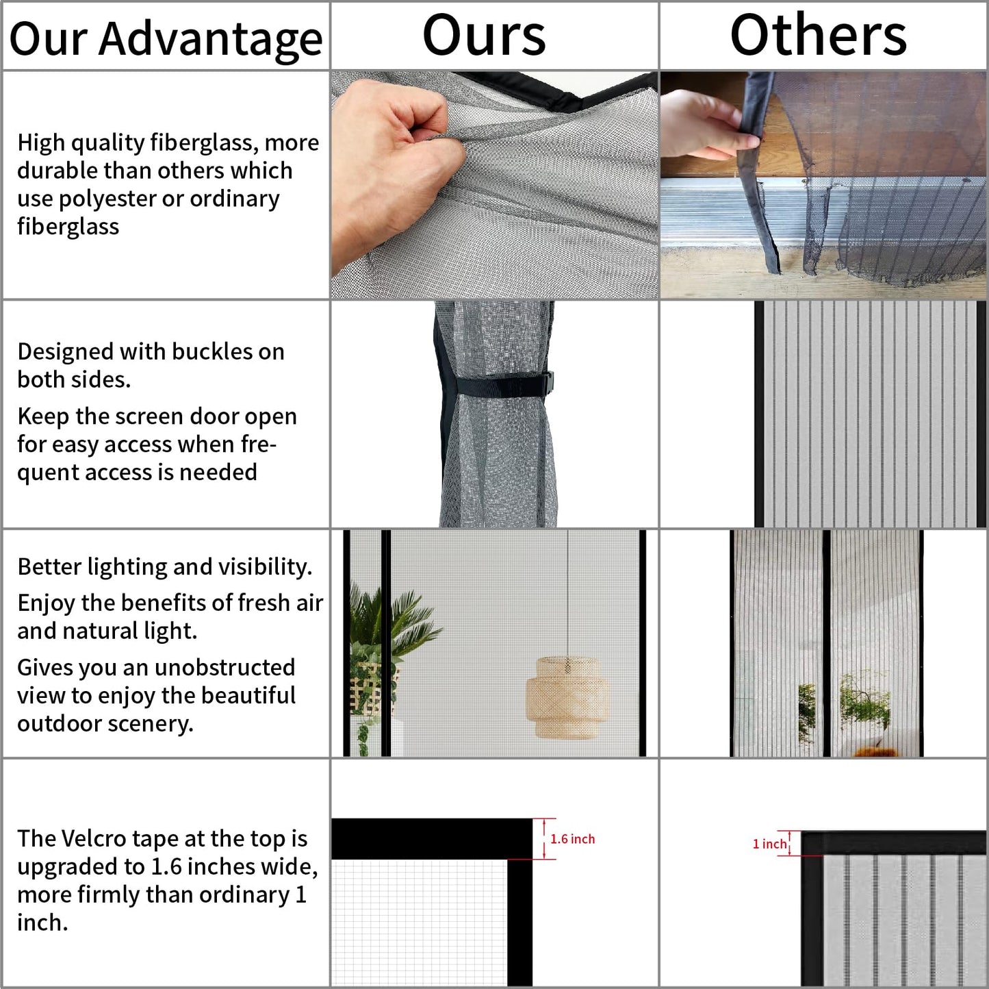 CHIYUNS Reversible Left Right Side Opening Screen Door Mesh Magnetic Closure Heavy Duty, Self Closing Fiberglass Bug Net with Magnet for Sliding Doors & Doorway, Pet Friendly, 72 x 80 inch