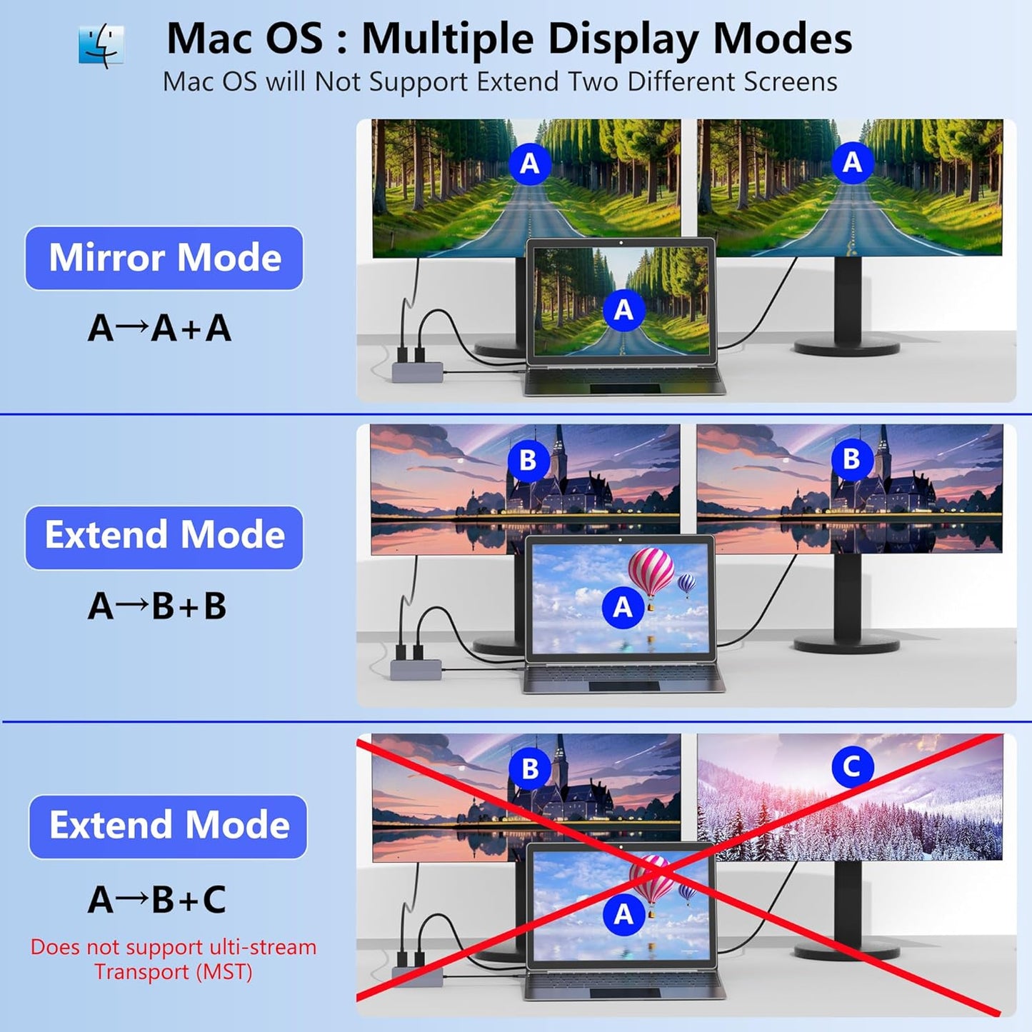 Aoyvsktv 4K@60Hz 8 1 USB C Docking Station Dual HDMI, in Docking Station Dual Monitor for Mac/Dell/HP Laptop, HDMI