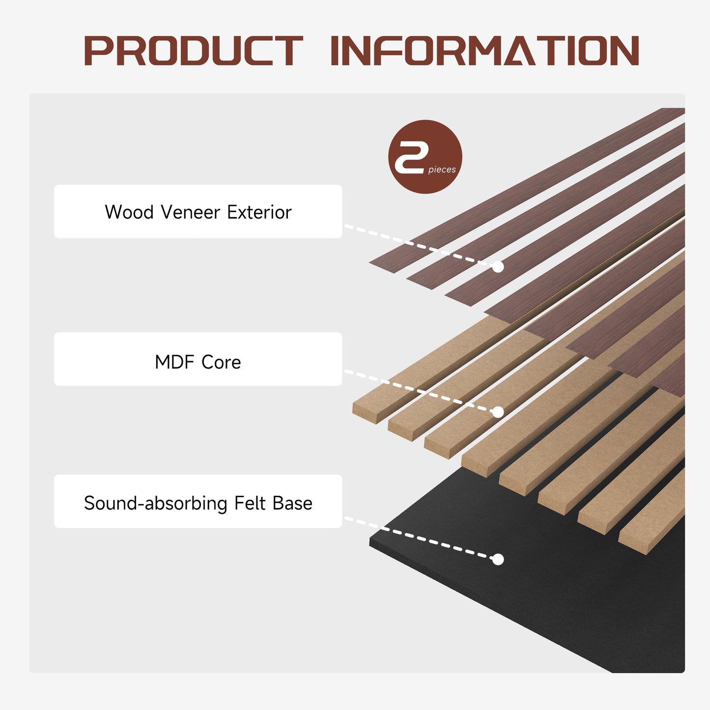 POHARE Wood Slat Wall Panels, 2 Pack 8 x 1 ft Decorative Wood Panels for Wall,Stylish Wall Panels for Interior Wall Decor, Modern Acoustic Wood Wall Panels with Felt Backing, Walnut