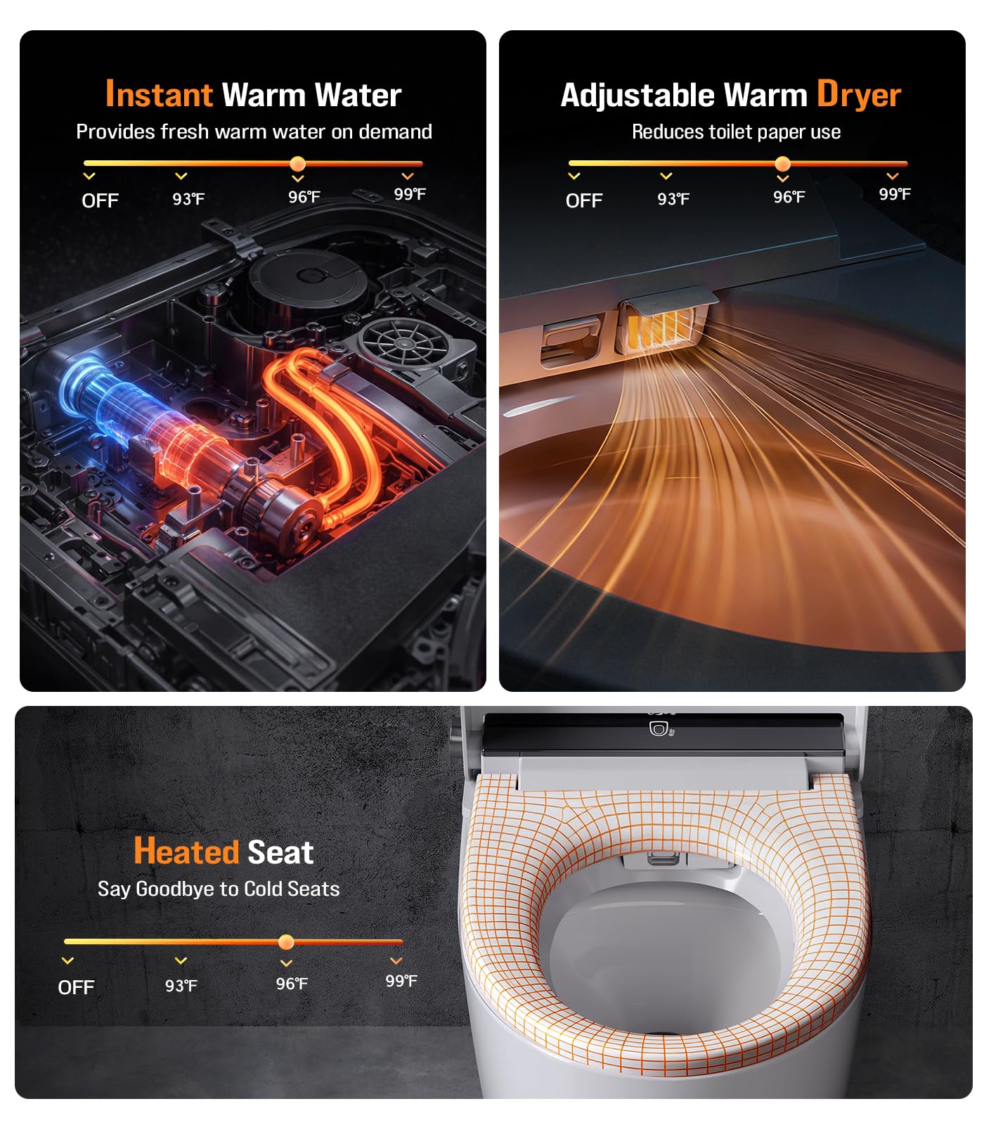 Loniko Smart Toilet with Bidet Built-In, Tankless Powerful Dual Flush, Auto Open/Close & Auto Flush, Elongated Heated Seat, Instant Warm Water & Dryer, LED Night Light & Temp Display