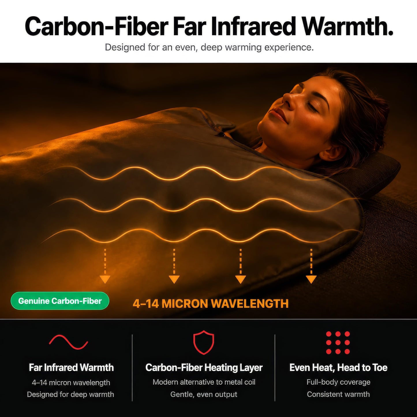 REVIIV Portable Infrared Sauna Blanket for Home — True Carbon-Fiber Far Infrared, Low EMF, Insert Towel & Sauna Bag Included, | Full Body Detox, Muscle Recovery & Relaxation | 85–185°F