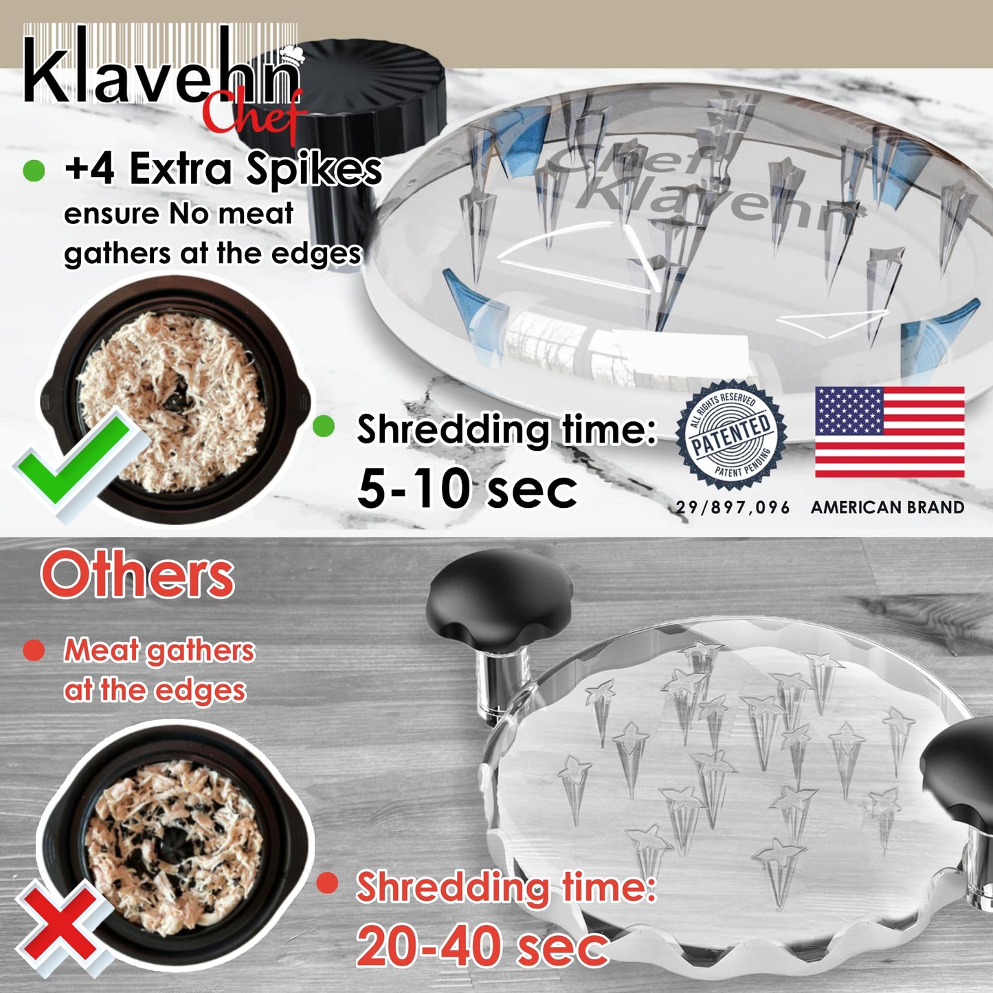 American brand 3-Layer Chicken Shredder w/Detachable Plate + Special Brush, Double Anti-Slip, BPA Free, Heat Resistant, Dishwasher Safe | Chicken Breast Shredding Tool Twist, Beef, Pork, Meat Grinder