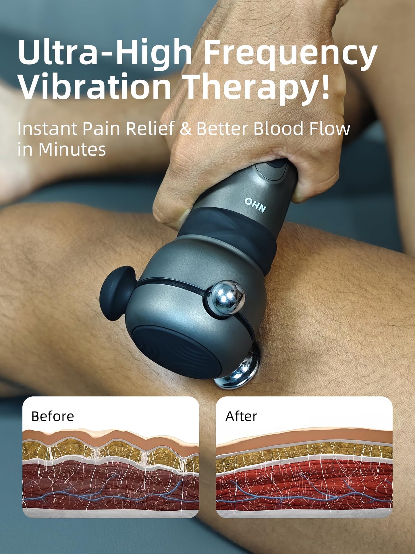 NHO Massage Gun, Therapy Massager for Neck,Back,Hand,Arm and Foot Pain Relieve, Neck Massager, Release Gun, Deep Tissue Percussive Massager, Handheld Massage Gun,Targets Muscle Origins,Grey