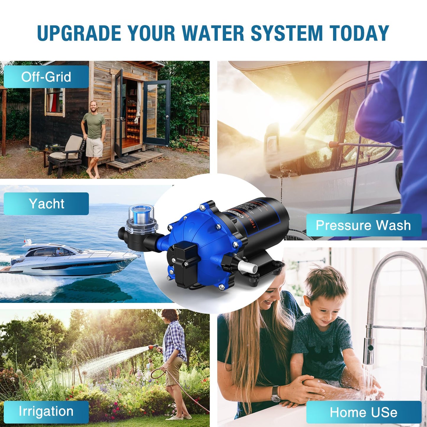 CrestWave Fresh Water Pump 7GPM 70PSI, 110V AC, Upgraded Five Chamber Self-Priming Diaphragm Water Pump with Pressure Switch and Strainer for RV, Home Water System, Irrigating & Industrial Settings