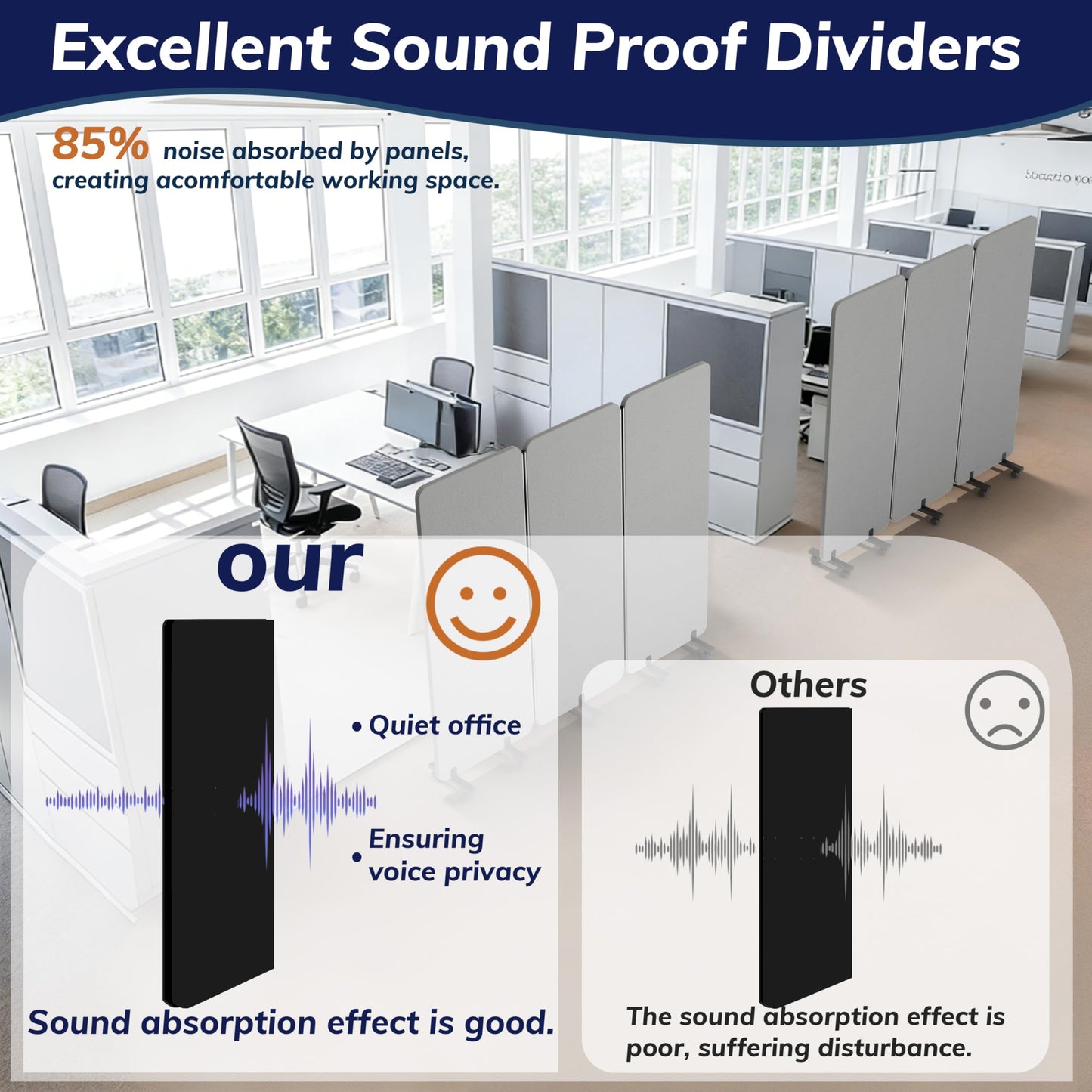 KERRAM 3 Panel Foldable Office Partitions, Mobile Cubicle Wall with Wheels, 71 x 66 Inch Noise Cancelling & Sound Proof Room Dividers Partition Wall, Aluminum Frame Gray