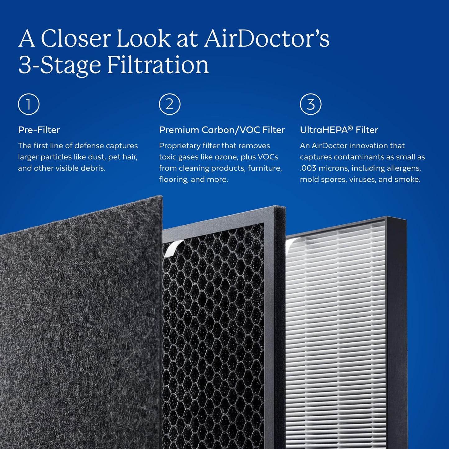 AIRDOCTOR AD3500 Air Purifier. Cleans Kitchens, Bedrooms, Large Rooms Up to 2,520 ft2. Remove Allergens, Smoke, Dust, Mold, Pet Hair, Odors, Pollen. Hospital-Grade UltraHEPA, Premium Carbon Filtration