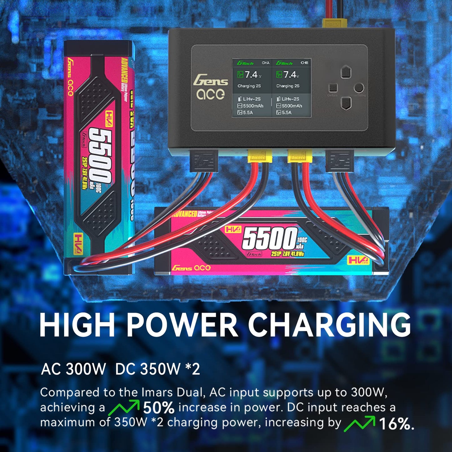 Gens Ace IMARS D300 G-Tech Smart Dual Lipo Charger 16A AC 300W DC 700W Lipo Charge（Black）