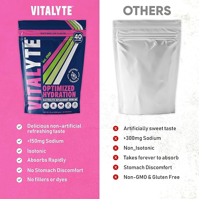Vitalyte Electrolyte Powder Drink Mix, Isotonic Electrolyte Hydration Mix, Gluten Free Post Workout Powder, Pack of 1, 35 oz., Watermelon Flavor