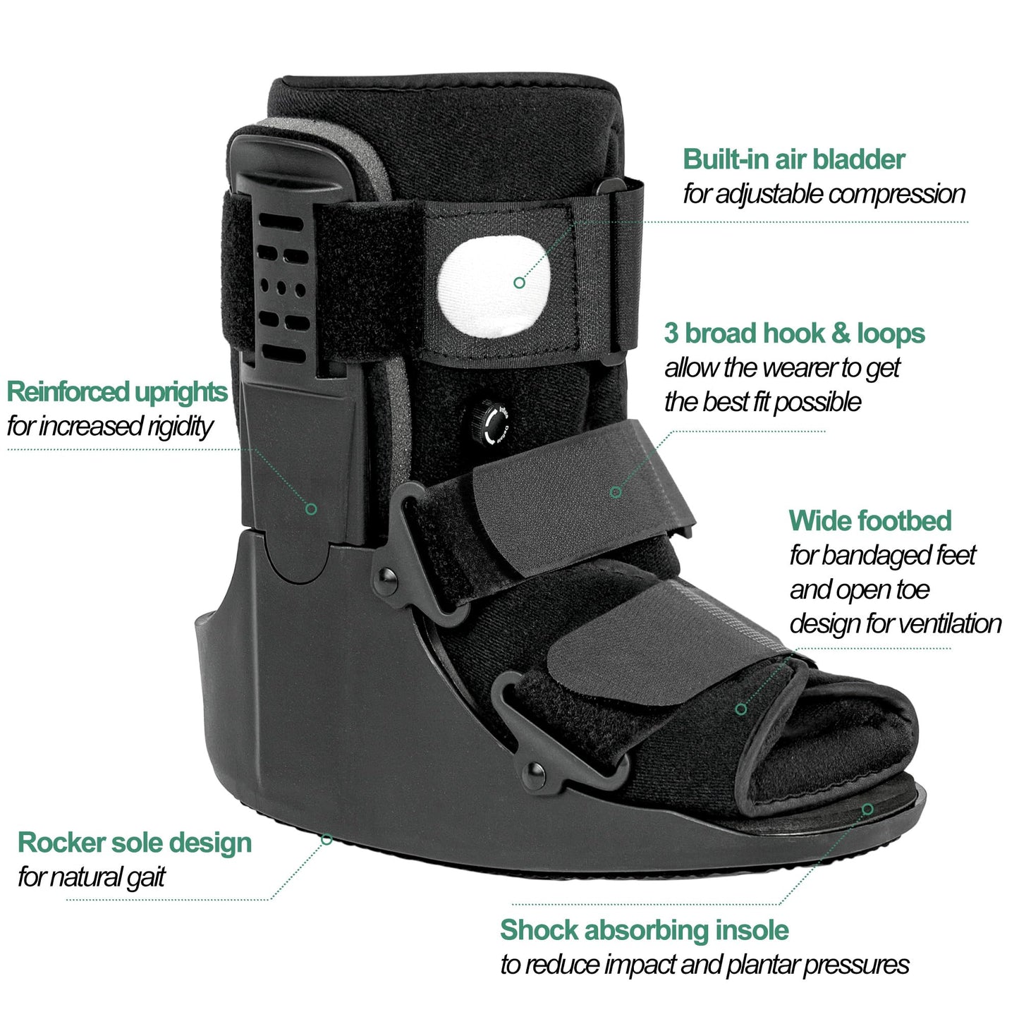 Jewlri Air Walking Boot, Fracture Boot Short Walker Protection Fits Left or Right Foot Ankle Support for Injuries Fractures Sprains Black M