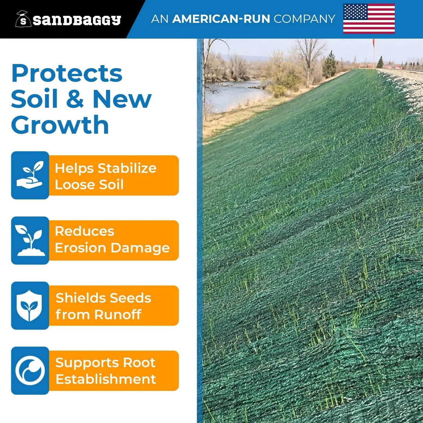 10 oz Turf Reinforcement Mat for Erosion Control – TRM for Slopes & Channels | USA Made - Sandbaggy (5, 8 ft x 112.5 ft Roll)