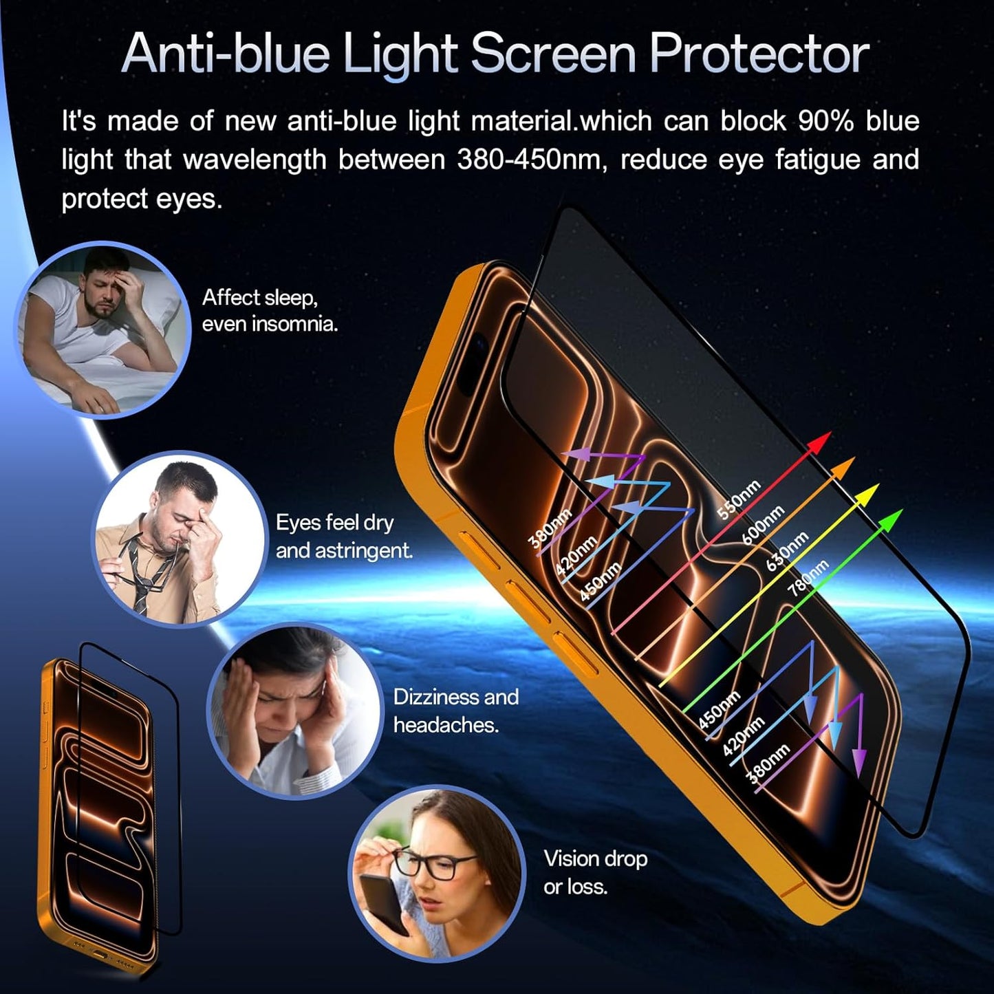 17 (6.3 inch) 9H 2 Pack Blue Light Screen Protector for iPhone Pro Anti Reflective Hardness Shatterproof HD Tempered