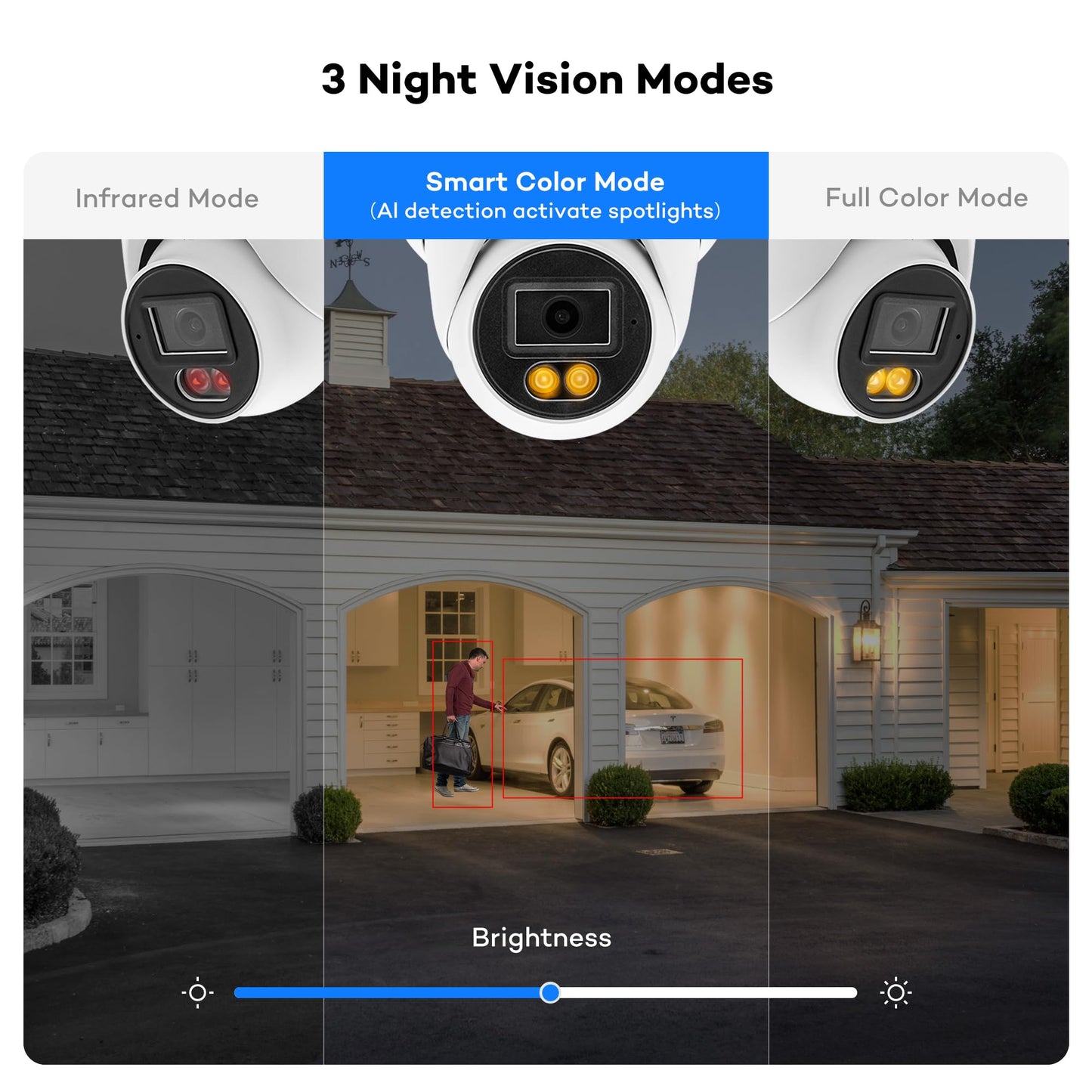 ONWOTE 32 Channel Security Camera System, AcuSearch, AI Detection, Smart Color Night, 20x 5MP PoE IP Cameras, 32CH 6K 4K Commercial NVR for Business, 4 HDD Ports Support 40TB (No Hard Drive Included)