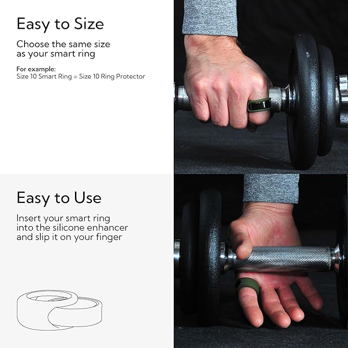 Rinfit Smart Ring Protector - Silicone Ring Enhancer for Active Lifestyle and Gym - StyleFit U.S. Design Patent - Green, Size 13