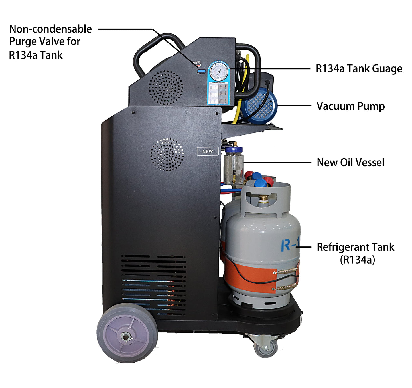 Tektino RCC-6S-Dual Fully Automatic Refrigerant Recovery Machine for R134a and R1234yf, Dual Cylinder AC Recovery Machine for Automotive HVAC Recovery and Recharge Refrigerant