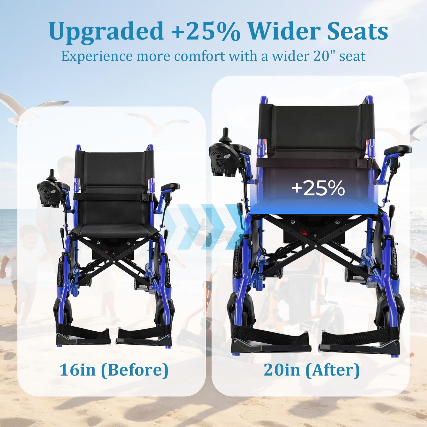YF001 Zygenair 20" Wider Electric Wheelchair 330 Lbs Capacity Electric Wheelchairs for Adults, Foldable Power Wheelchair Lightweight Motorized Mobility Chair with 12Ah Lithium Battery (Purple, Max)