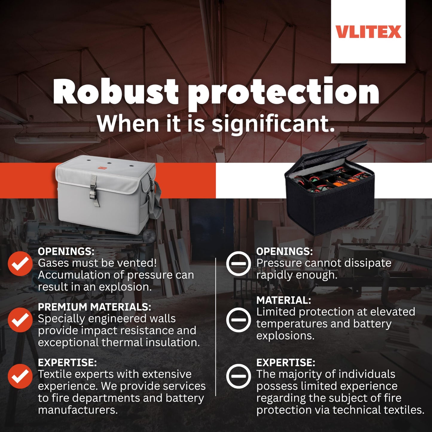 VLITEX Lithium Battery Storage Box XL (Extra Large) | Engineered in Germany | Fireproof E-Fiberglass & Silicone Fabric | Certified Lipo Safe Bag Container