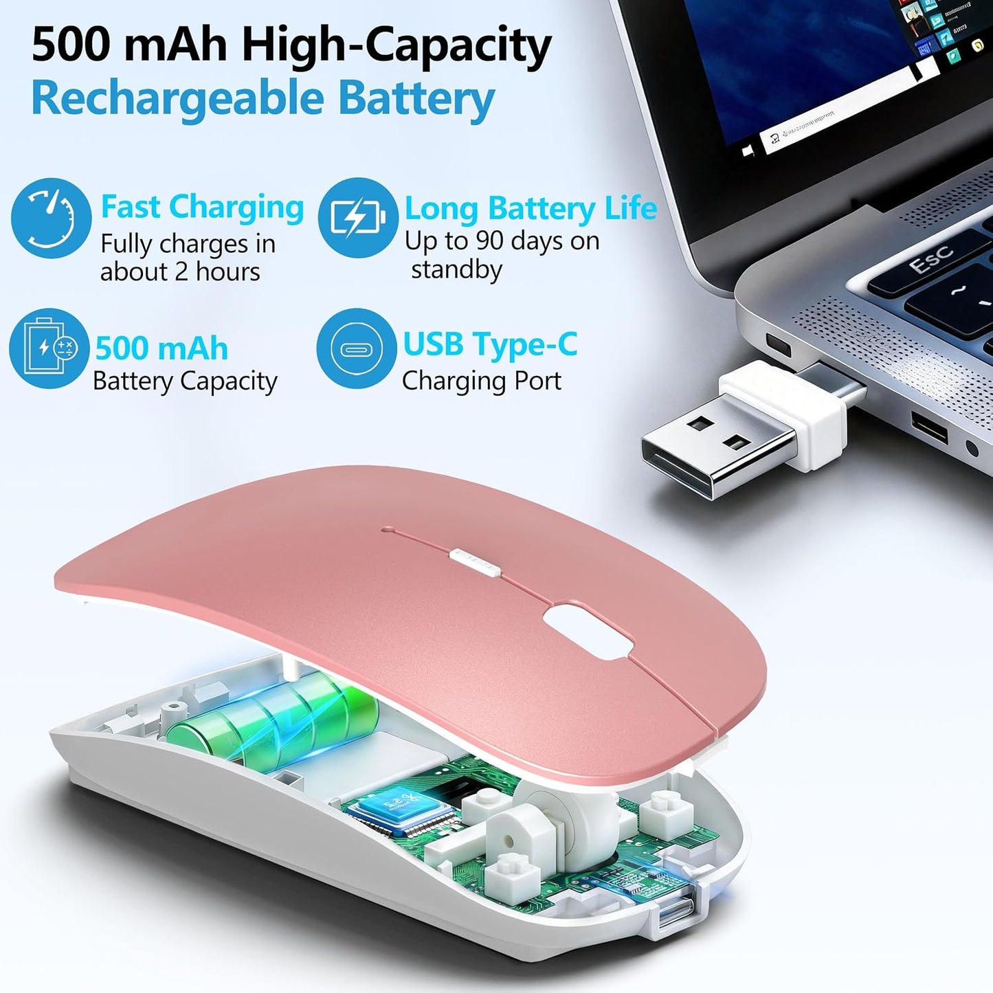 Kenvala 5.2/3.0 2.4G Wireless Mouse for MacBook & iPad, Bluetooth & USB-C/USB-A, Rechargeable Silent Slim Mouse