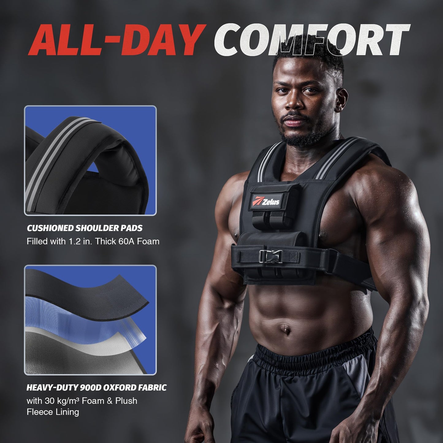 ZELUS Weighted Vest Men, 23lbs/36lbs/45lbs Adjustable Weight Vest with 10/16/20 removable Iron Weights and Reflective Strips, No-Bounce Design for Strength Training, Running, HIIT & Calisthenics