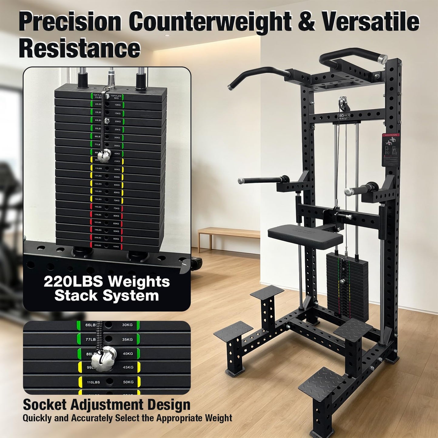 Commercial Dip & Chin Assist Machine with 220LBS Counterweight, Multi-Grip Chin Up Bar for Home Gym Pull Up Assist Station Upper Body Workout Equipment with Adjustable Handles