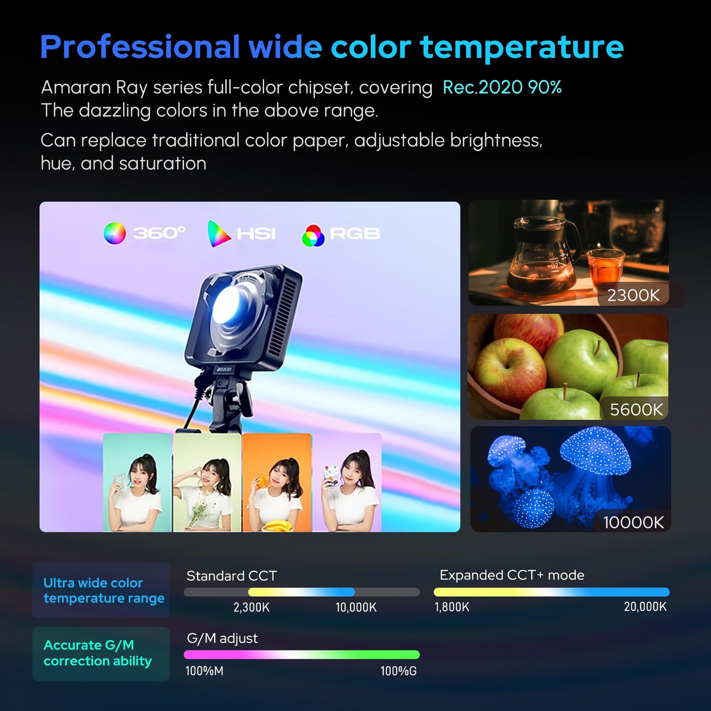Amaran Ray 60c RGB Video Light,60W Portable Studio Photography Light CCT 1,800K-20,000K with Softbox Portable Bag for YouTube,TikTok,Live Streaming,Weddings,Vlog