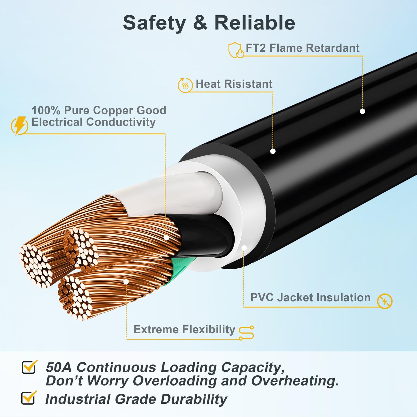 Welding Cord 6 AWG, 25FT, Welding Extension Cords 50 amp, 125V/250V Welding Power Cord NEMA 6-50P to NEMA 6-50R