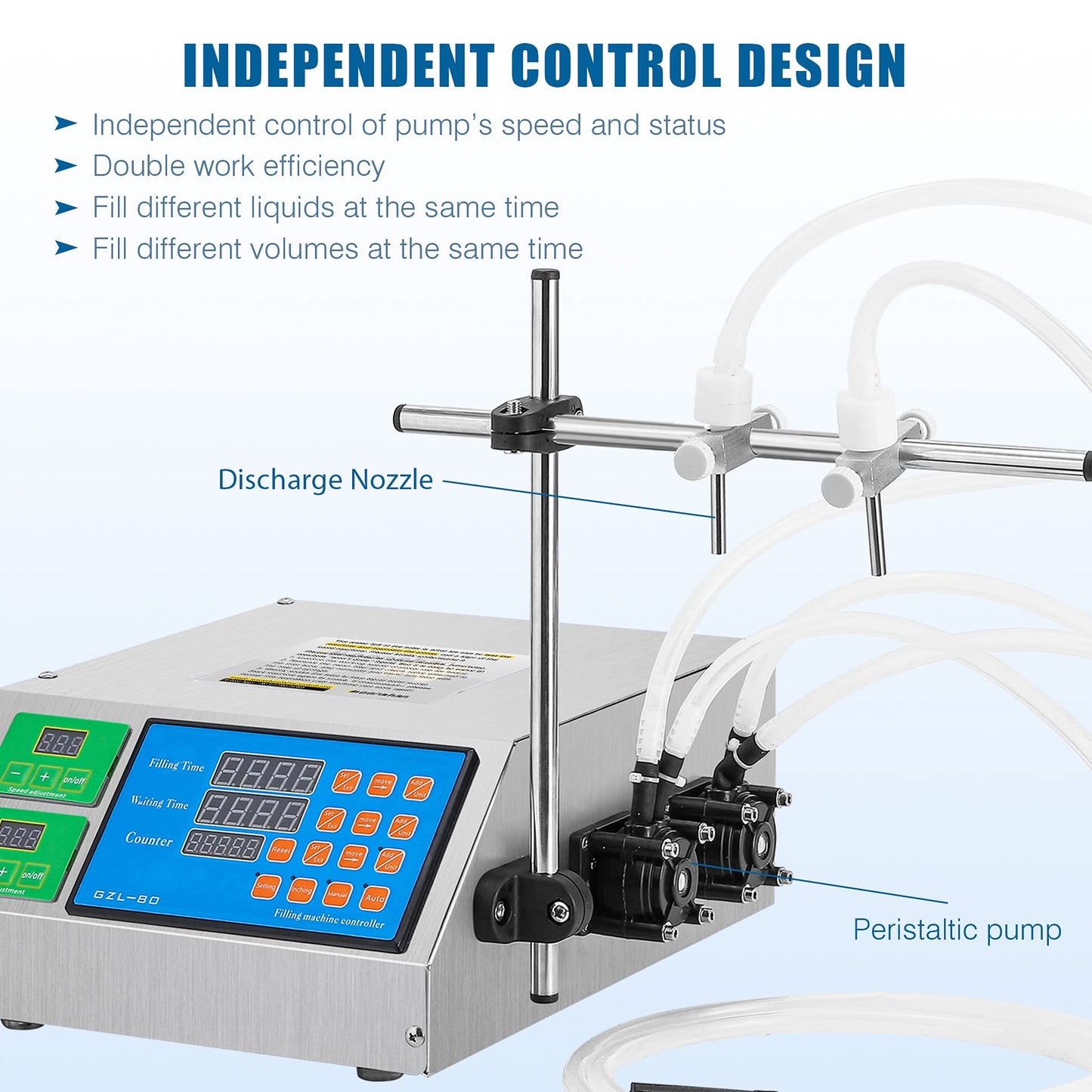 Double Head Peristaltic Pump Filling Machine + Replaceable Tubes