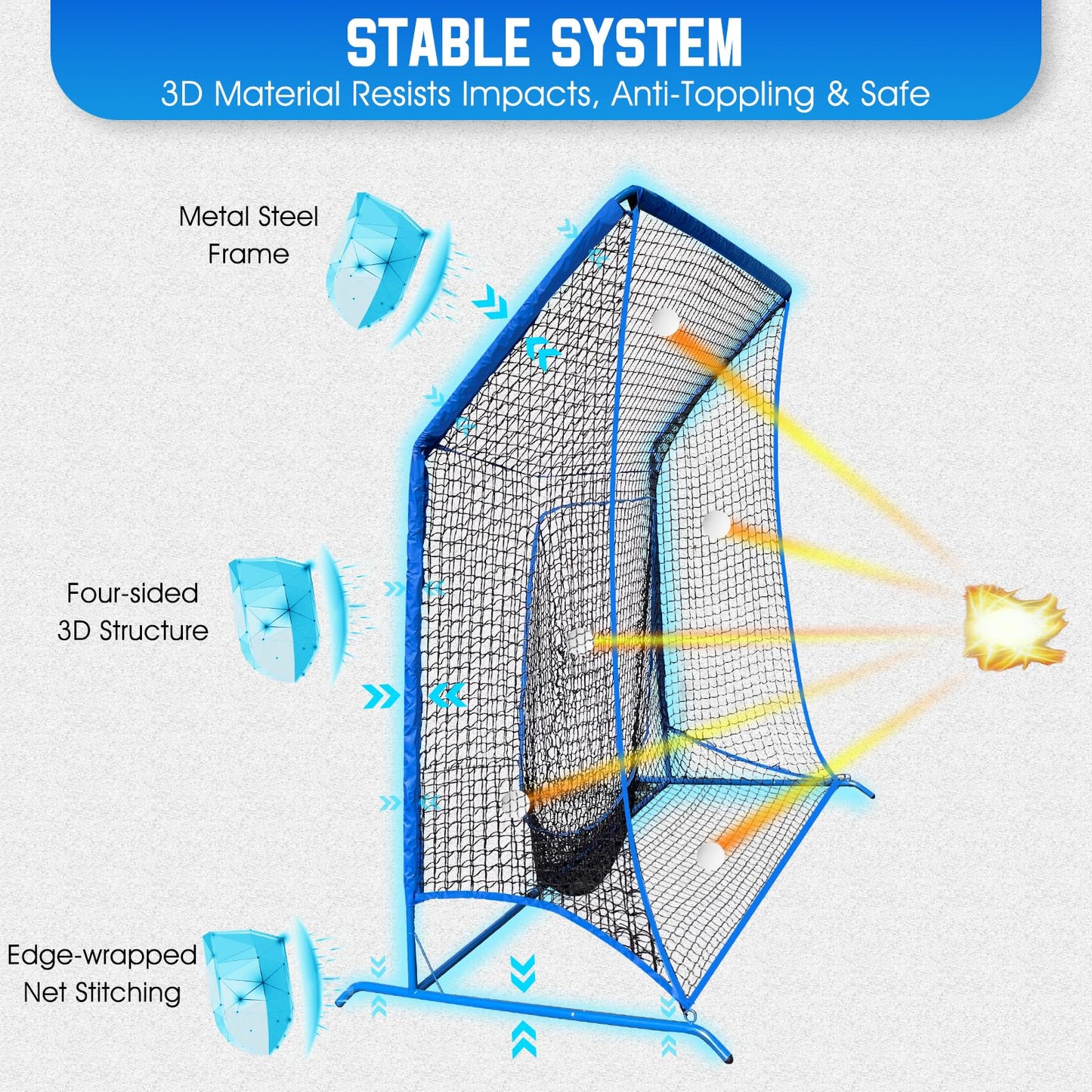 Baseball Softball Net with Blocking System, 7x7FT Practice Cage for Batting/Pitching/Fielding, Metal Frame with Elevated Base and Storage Bag for Backyard Outdoor Indoor