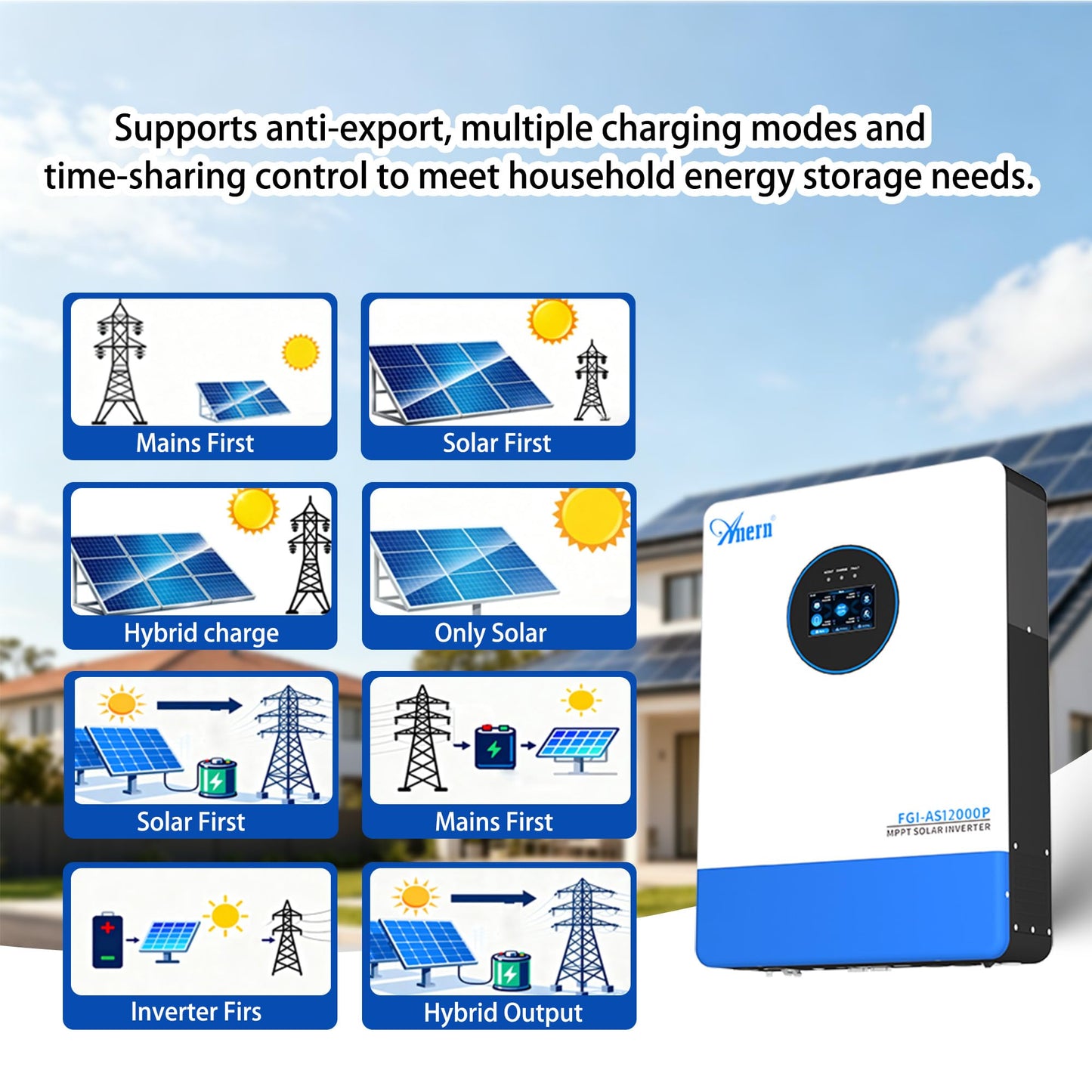 12000W Hybrid Solar Inverter 48V to 120V/240V Split Phase, Built-in 2 MPPT Solar Controllers, Max PV Input 18KW, Pure Sine Wave, 6 Unit Parallel for Home, RVs, Lead Acid/Li Battery, UL1741, FCC