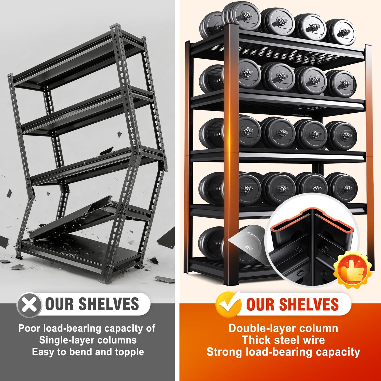 Storage Shelves, 2500lbs Garage Shelving,Adjustable Heavy Duty Shelving Unit,5T Tall Garage Shelves，Metal Standing Shelf Units,Utility Rack For Kitchen Warehouse Industrial Basement 71.2*35.4*15.7