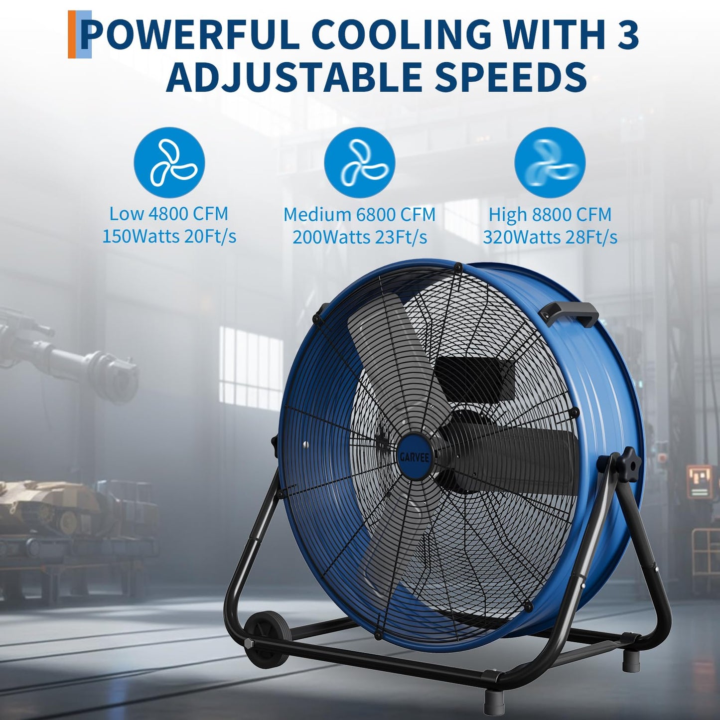 MilleLoom 24 in High Velocity Drum Fan, Heavy Duty Industrial Floor Fan with Adjustable 3 Speed 4800-8800 CFM Cooling, for Industrial Commercial Space Garage, Metal Blades/360° Rotation, Blue