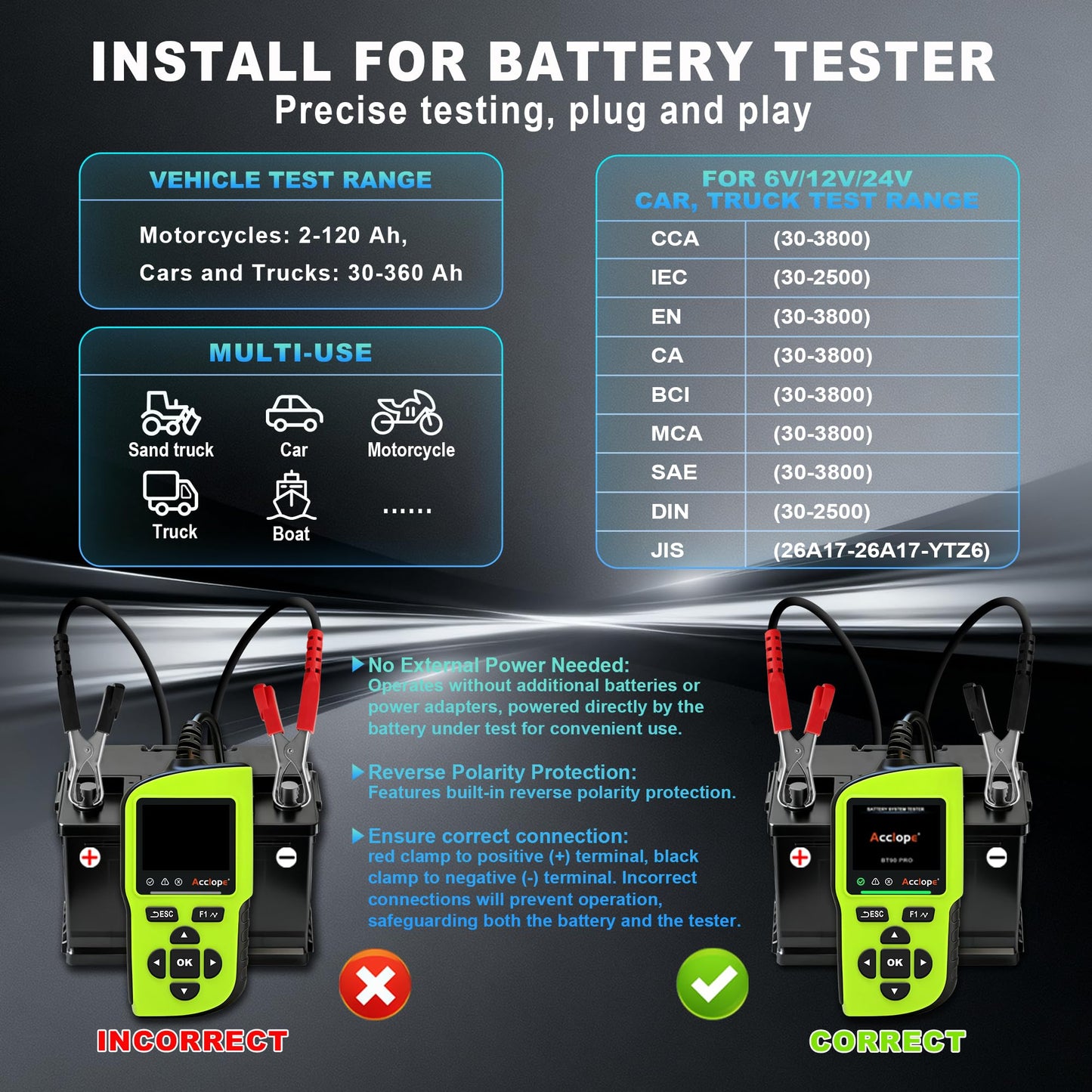 Acclope BT90 PRO 2-360Ah Battery Tester with Cloud Printing, 30-3800 CCA, 6V/12V/24V Digital Analyzer, SOH/SOC/Volt/Res/Cranking&Charging Test, Real‑Time Ambient Temp, AGM/EFB/Gel/Li