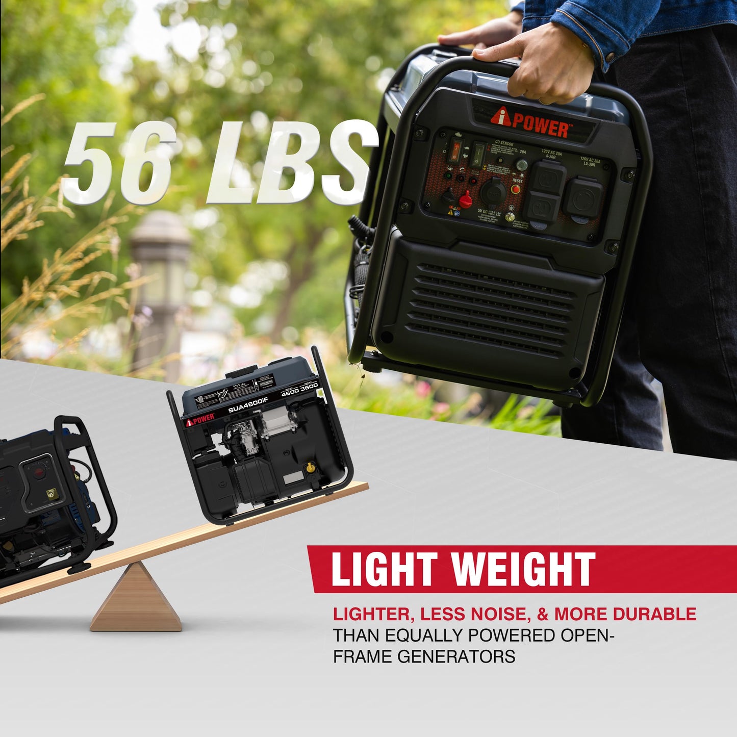 A-iPower 4600W RV-Ready Quiet Portable Inverter Generator Gas Powered, Ultra-lightweight Open Frame Power Supply for Tailigating/Home Backup, CO Sensor