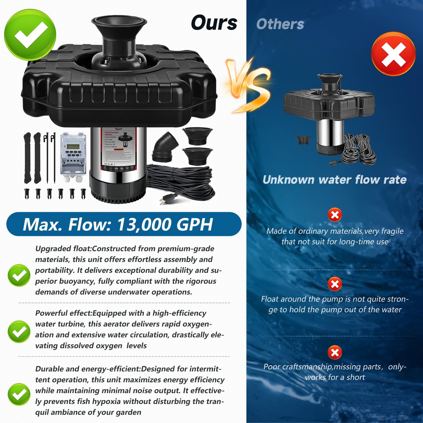 Burnvale Pond Fountain Aerator, 1HP 110V 750W Floating Pond Fountain, With 100 FT Power Cord，Waterproof Timer，2x100 FT Traction Rope，Floating Water Fountains for Ponds