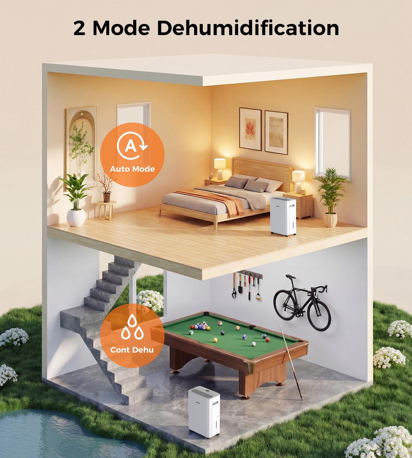 2500 Sq.Ft Dehumidifier for Basement with Drain Hose, SEMKAP 32 Pints Dehumidifiers for Home, Large Room, Bathroom, Bedroom, Low Noise With Smart Compressor, Intelligent Humidity Control, 24HR Timer