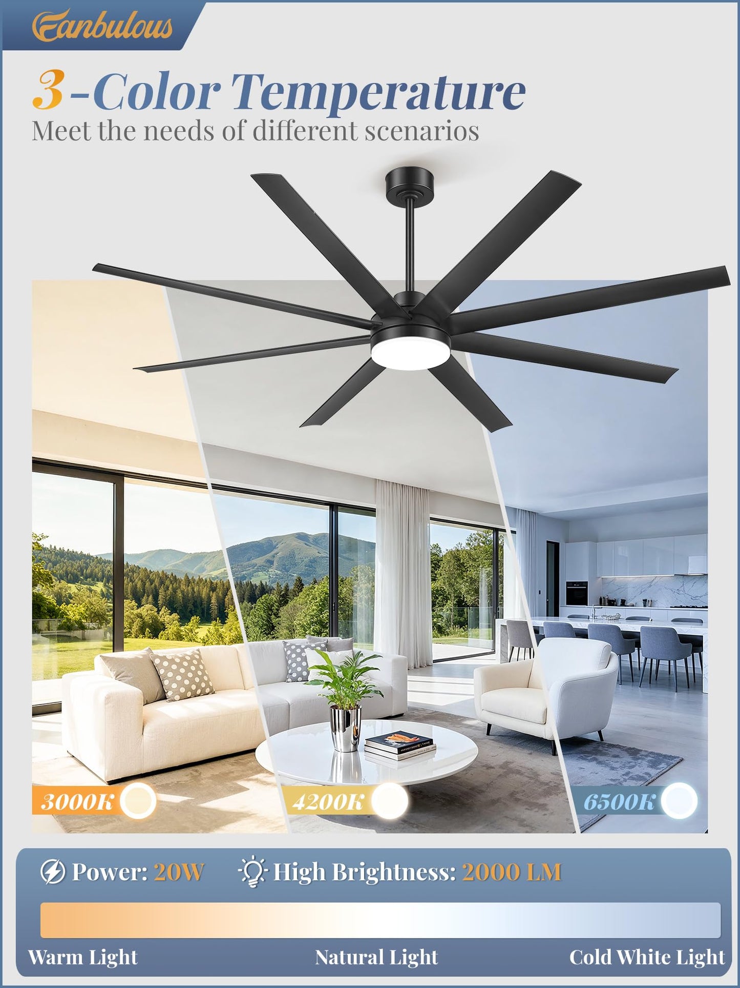 Fanbulous 72 Inch Large Ceiling Fans with Lights, Black Ceiling Fan with Remote Control, Dimmable, 3CCT, Quiet, Modern Ceiling fan For Living Room, Bedroom, Kitchen, Patio, Outdoor