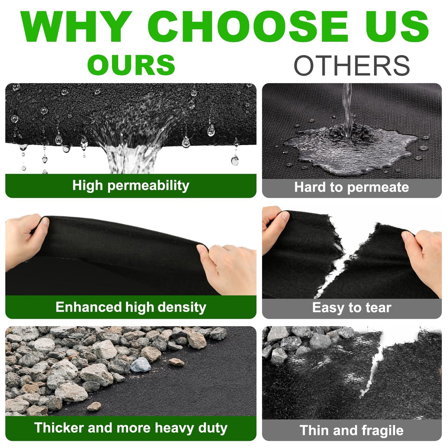 9oz Non Woven Geotextile Fabric with Stakes for French Drains, 4x60FT High Permeability Drainage Fabric Heavy Duty Landscape Fabric for Gravel Grid, Garden, Flower Beds, Weed Control, Erosion Control