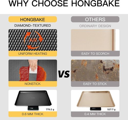 HONGBAKE Half Sheet Pan Set - 2 Pack Non-Stick Baking Sheets with Diamond Texture | 17.5" x 12" Dark Gray