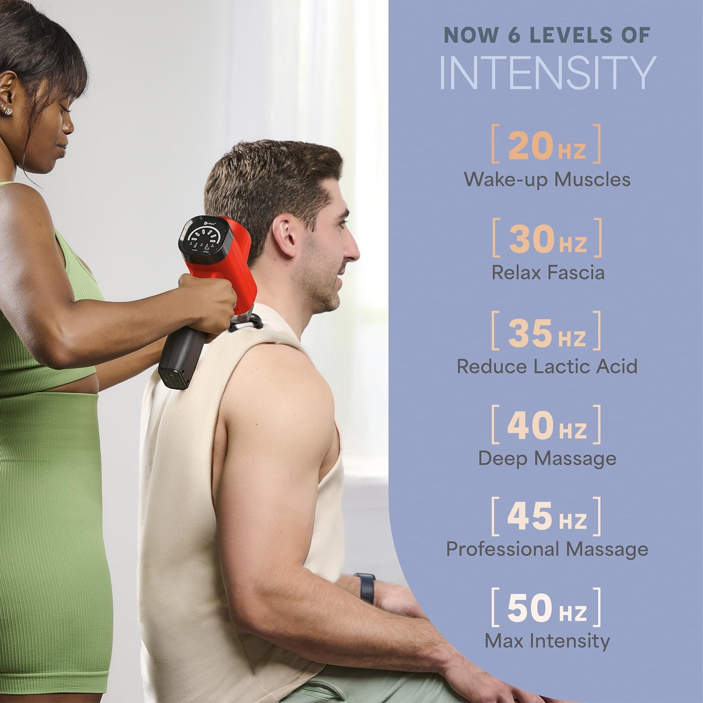 LifePro Massage Gun & Massage Gun Holder (Sold Separately) - Percussion Muscle Massager for Athletes with 8 Heads and 5 Speed Settings - Deep Tissue Back Muscle Massager Extender for Recovery