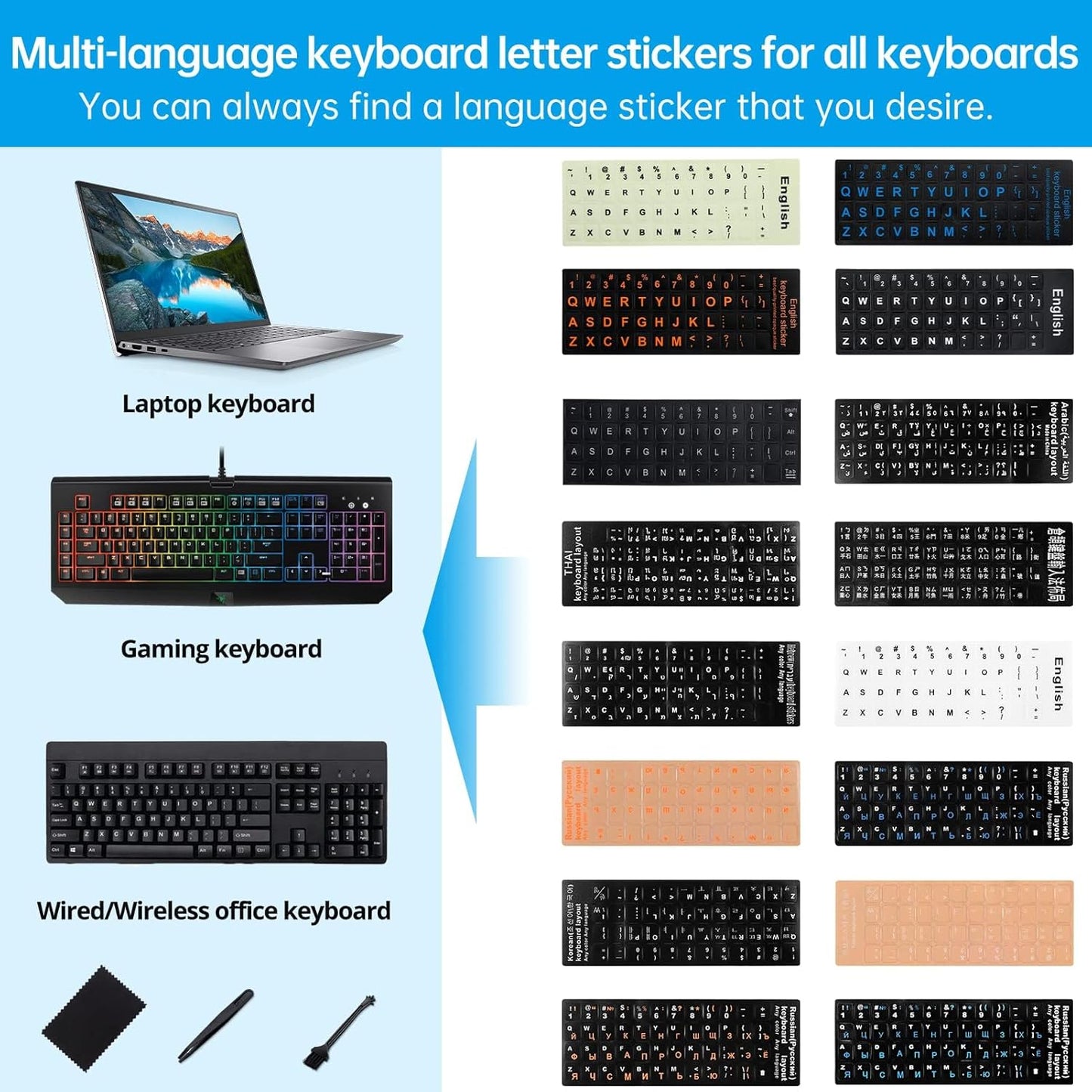 Softamm Stickers,[5 1] English Keyboard in Replacement English Keyboard Letters Sticker with White Font on Black