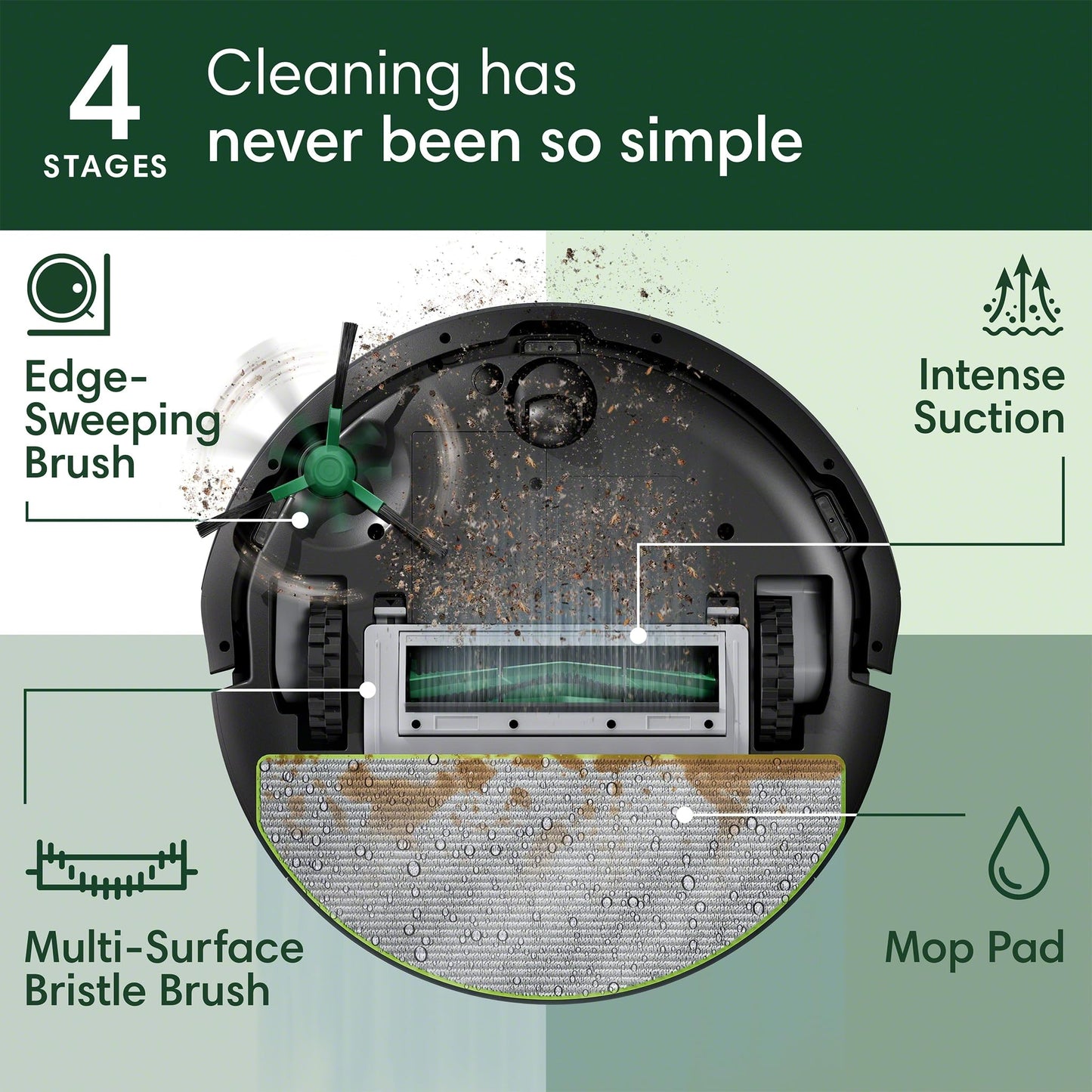 iRobot Roomba 105X Combo Robot Vacuum & Mop with AutoEmpty Dock, Self‑Emptying for Up to 75 Days, 70× Power‑Lifting Suction, Smart LiDAR Mapping, App & Voice Control, Ideal for Homes with Pets & Kids