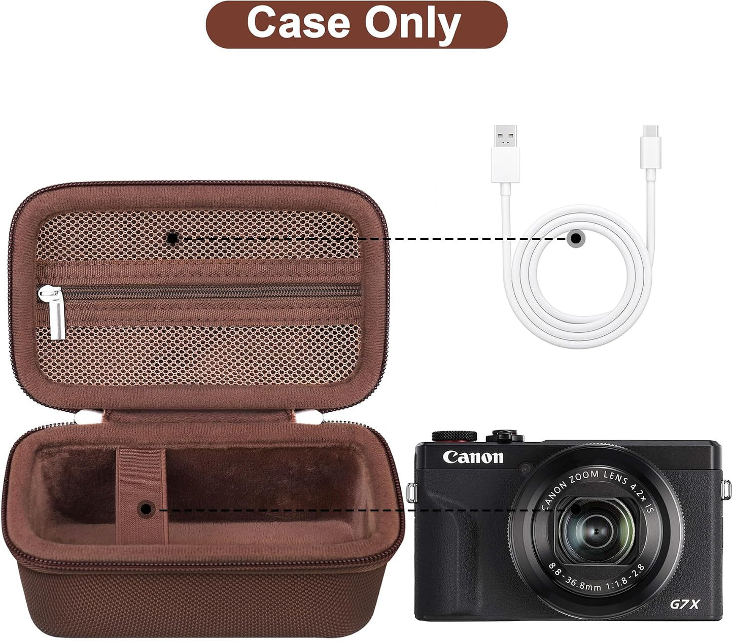 G7 G7X 4K SX740 SX730 Canboc Carrying Case for PowerShot X Mark III/ Mark II Digital Vlogging Camera, Camera Bag