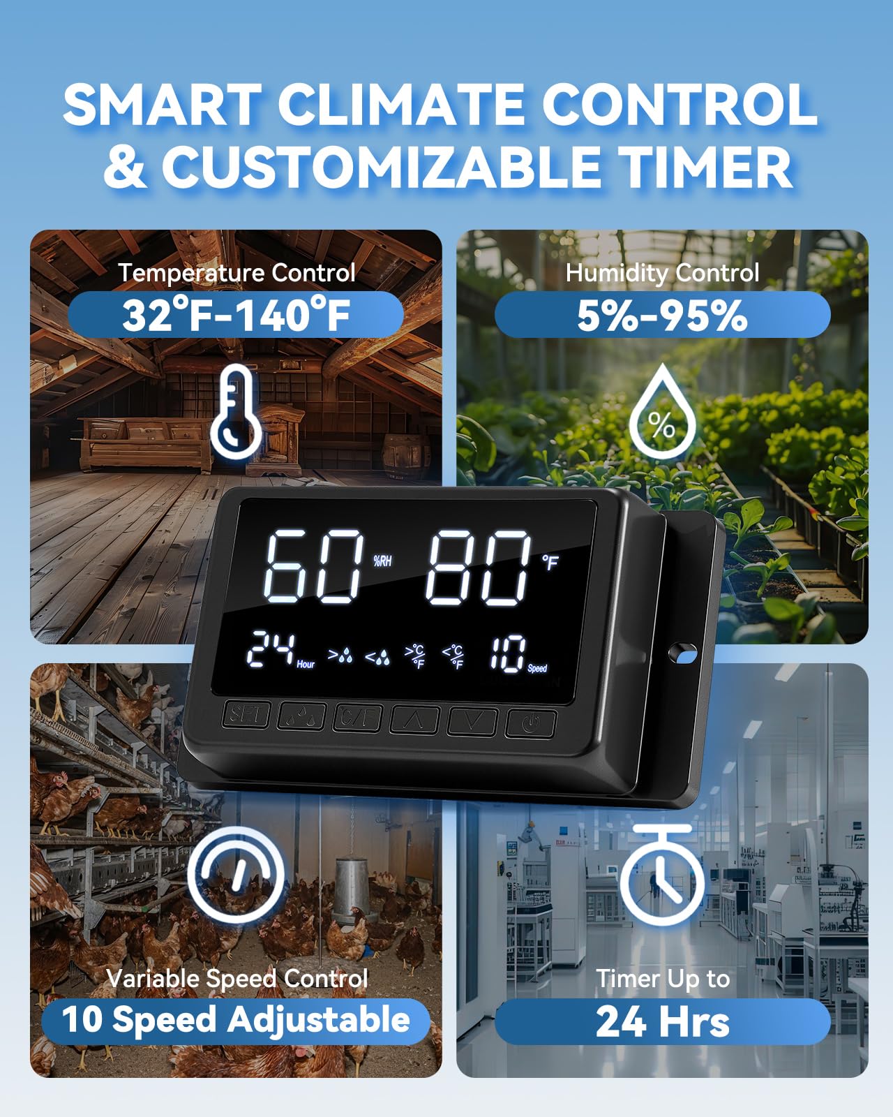 12" Wall Mounted Shutter Exhaust Fan with Thermostat - Temperature Humidity Controller, EC Motor, Aluminum Auto Shutter Ventilation Fan, Attic Vent Fan, Coops, Greenhouse, Barn, Shed Ventilator