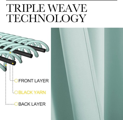 NICETOWN Blackout Curtain Panels - Thermal Insulated Grommet Drapes | Aqua, 34 x 54 Inches, One Pair