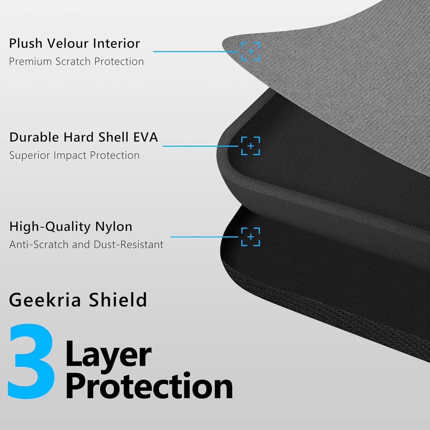 GEEKRIA 75% V4 75%, B75 Q1 HE/Q1 S75 84 Keyboard Hard Shell Case, Compatible with Razer BlackWidow YUNZII PRO, Keychron