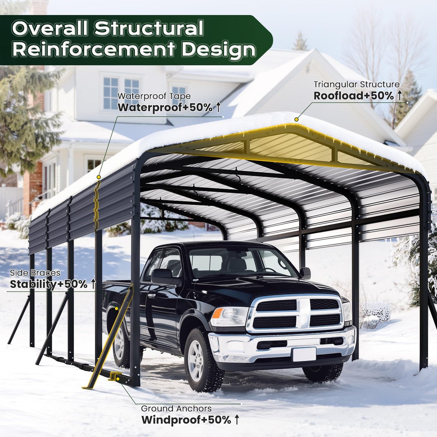 Jocoevol 12x20FT Metal Carport, Heavy Duty Car Garage w/Reinforced Support Rods and Windproof Ground Anchors, All-Weather Multi-Use Outdoor Shelter for Car, Boats and Truck