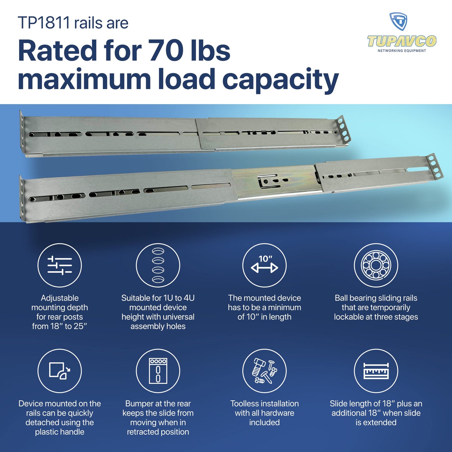 Rackmount Sliding Rails - Kit for 1U-4U Chassis (Adjustable 18" to 25" Depth) 2 or 4 Post Mount Sliders for Server Case (Compatible with Any Standard Rack, Cabinet, Computer Enclosure) Tupavco TP1811