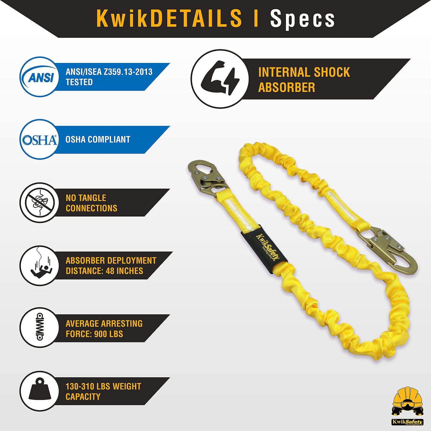 KwikSafety - Charlotte, NC - Gibbon Grip 3 ft [Combo] Safety Anchor Cross Arm Strap Beam Choker ANSI Fall Arrest System Web Pass Thru Double D Ring Anchorage Sling OSHA Protection